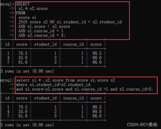 连接mysql后选择pxscj数据库_配置云数据库MySQL/MySQL数据库连接