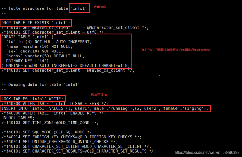 linux恢复mysql所有数据库_恢复到自建MySQL数据库