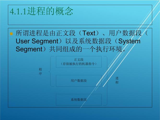 linux操作系统原理与应用_Linux操作系统