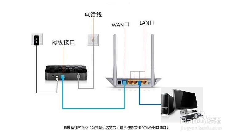 路由器网络连接状态_网络连接