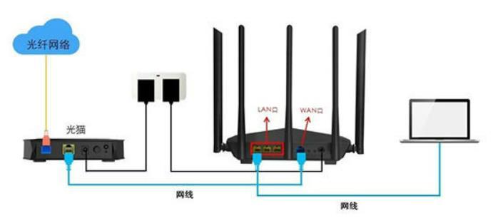 路由器网络连接状态_网络连接