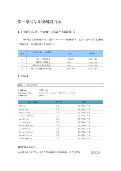 漏洞检查报价_漏洞扫描