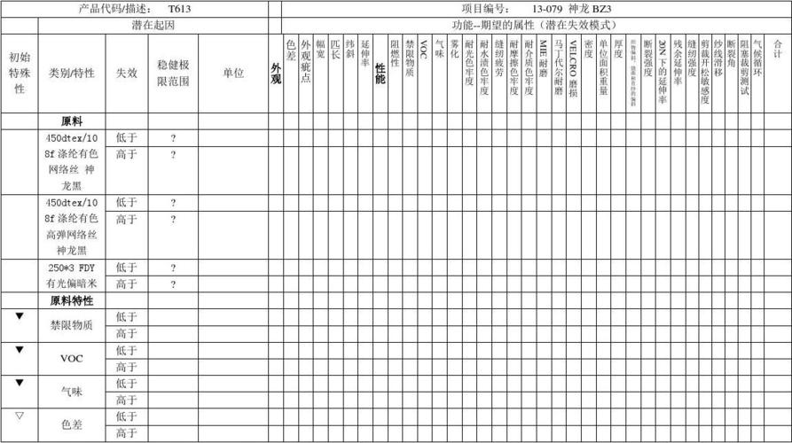 量表制作网站_矩阵量表