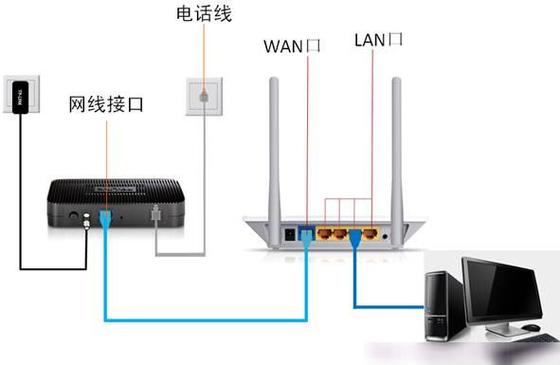 路由器telnet 服务器_Telnet客户端连接Memcached