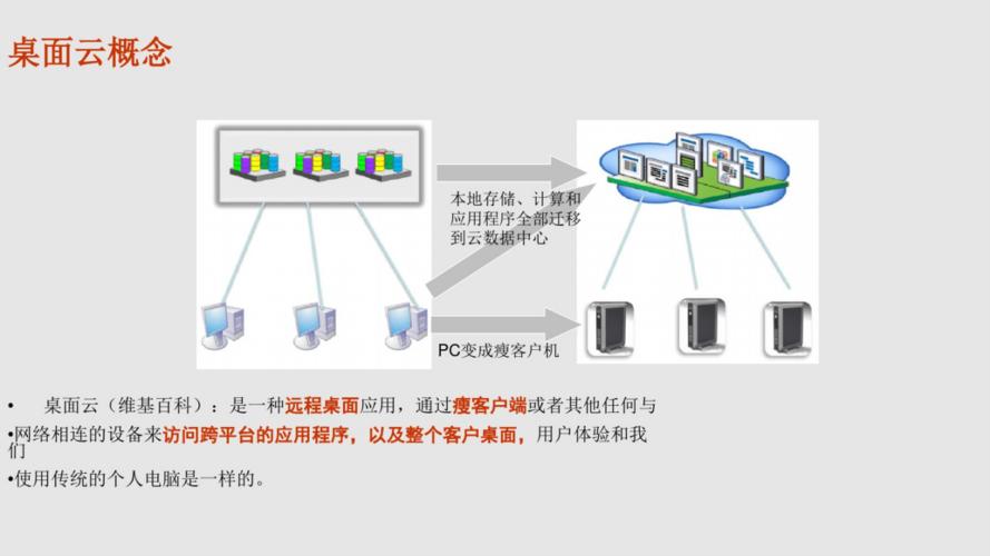 兰州网站外包_云桌面外包办公解决方案