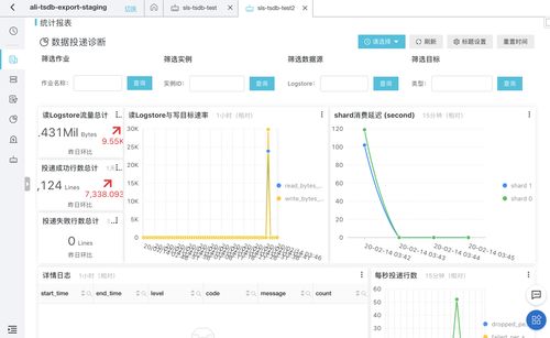 logstore修改时间_修改发货时间