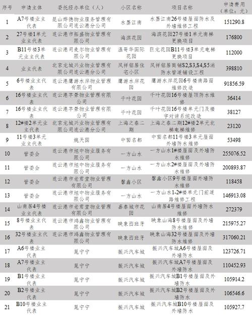 连云港网站制作公司口碑好_分公司或子公司网站是否可以备案到总公司备案中