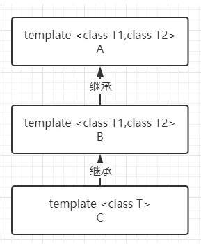 类静态变量_变量