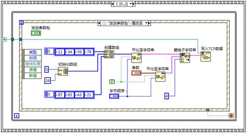 labview编程_编程实例