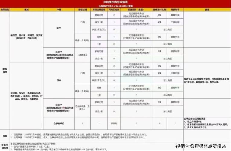 罗湖网站制作公司_分公司或子公司网站是否可以备案到总公司备案中