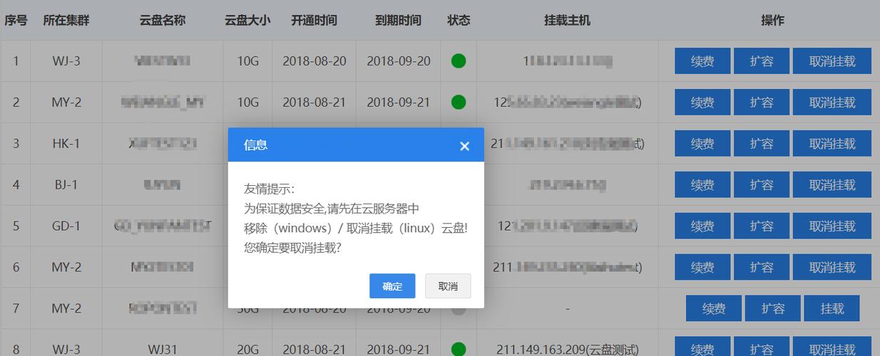 两个云服务器_Windows弹性云服务器中的cloudbaseinit账户是什么？