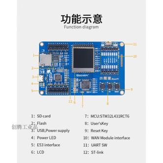 linux开发板通过串口通信_基于NBIoT小熊派开发智慧路灯