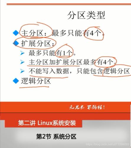 linux 基本分区 _分区基本使用