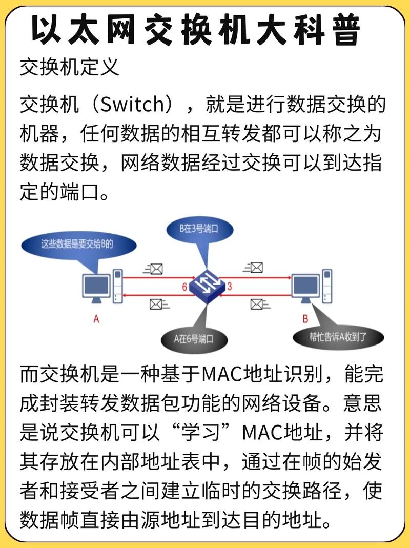 路由交换网络工程师_网络有线问题分析