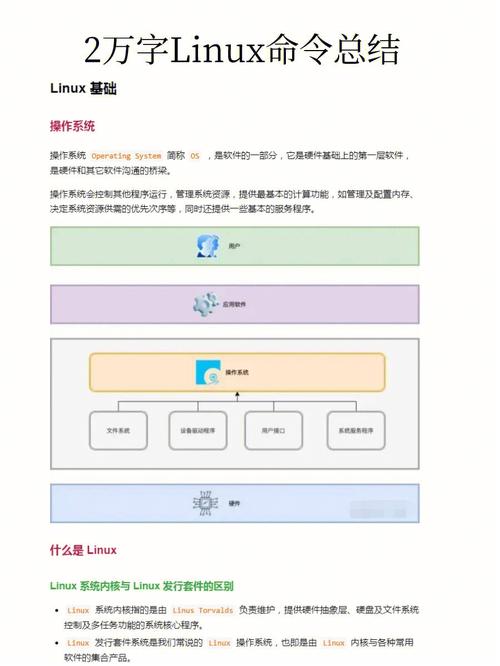 linux服务器怎么远程连接_远程连接Linux云服务器报错：Module is unknown