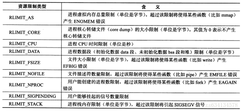 linux编程客户端服务器端_客户端编程规范