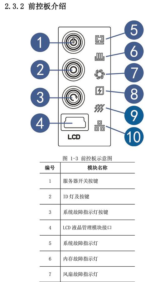 裸金属服务器入门指引_入门指引