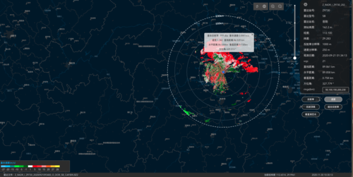 雷达和大数据处理_雷达图