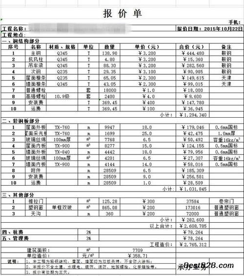 聊城网站建设价位_创建设备