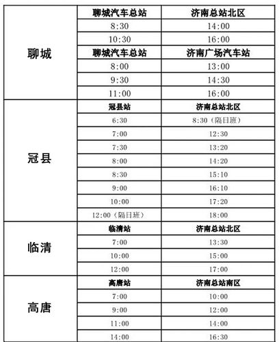 聊城网站建设价位_创建设备