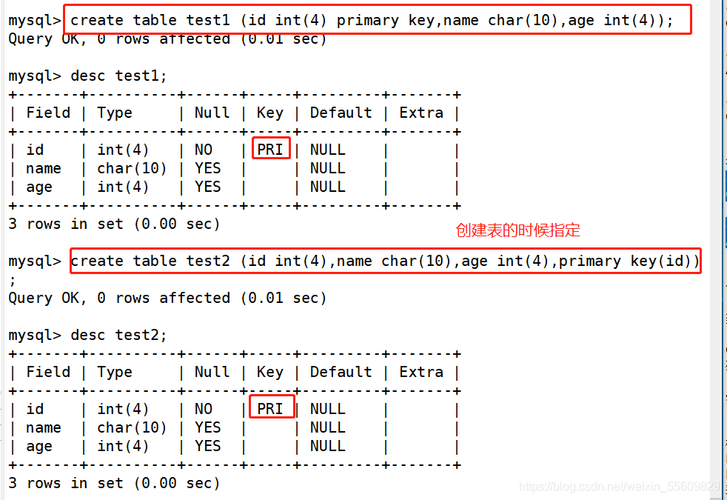 mysql添加索引_添加HBase二级索引