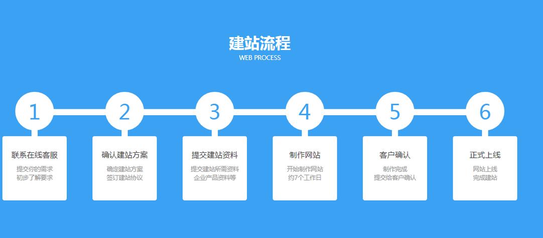 牡丹江网站建设_制度建设