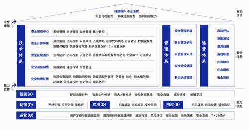 牡丹江网站建设_制度建设