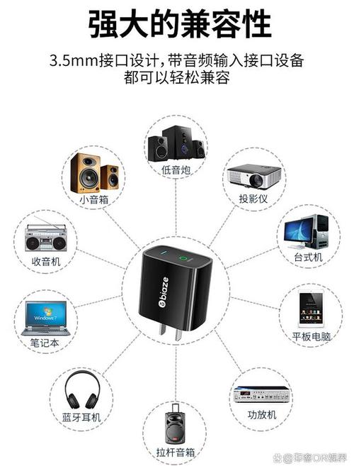 蓝牙15人语音通信_语音通信功能