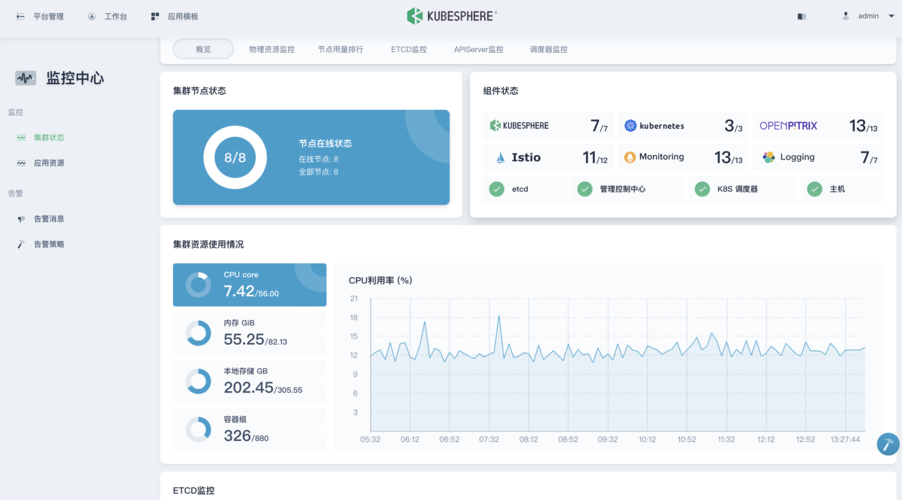 mongodb管理_MongoDB监控管理