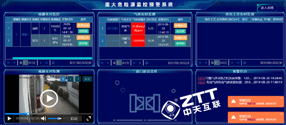 媒体涉政内容检测系统_内容安全检测