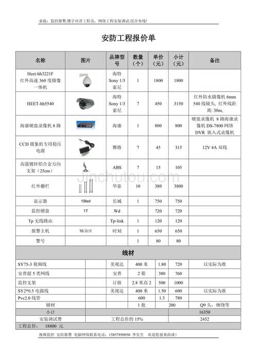 漏洞监测报价_实时监测