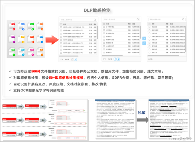 敏感内容审核系统_敏感操作