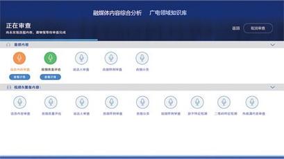 媒体违禁内容审核系统_内容安全检测