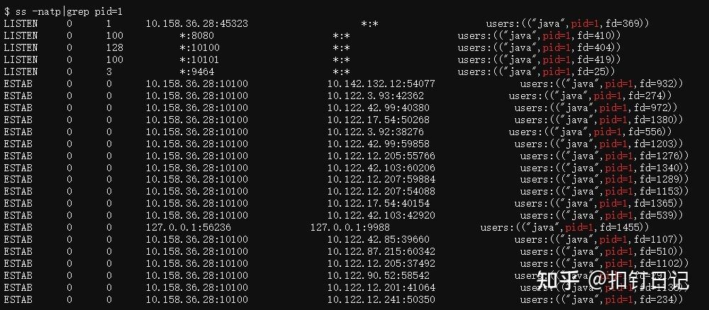 Linux数据库连接数查询_数据库连接数