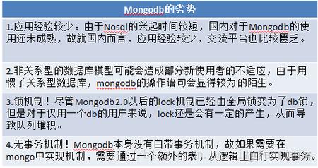 mongodb和hadoop_SQL on Hadoop