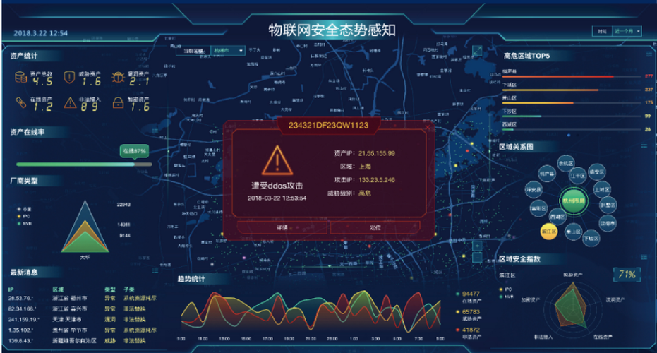 媒体图像涉政内容检测应用_内容安全检测