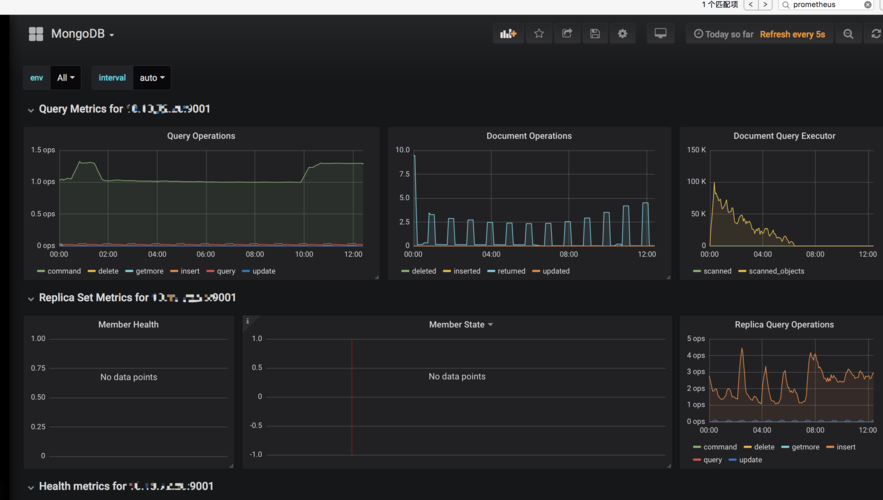 mongodb操作_MongoDb监控