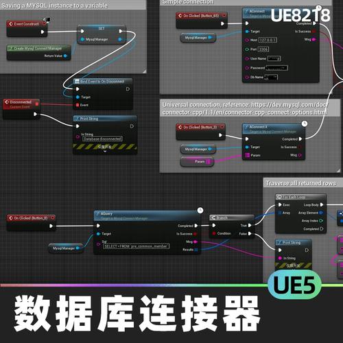 mysql5的数据库连接_数据库连接