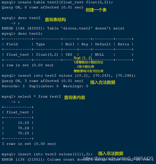 mysql sql语句导出数据库_MySQL数据库兼容MySQL模式