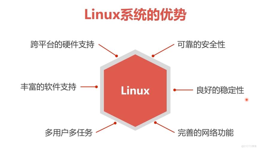 LUIX一键部署云服务器_一键快速部署