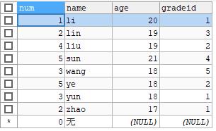 mysql数据库分组内部排序_排序