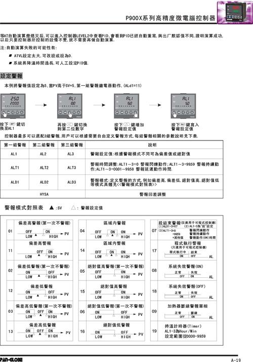 裸金属服务器调用说明_调用说明