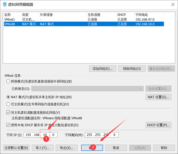 linux更改ip_CCE集群的节点可以更改IP吗？