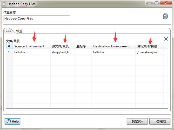 mysql数据库表的导入导出_导入导出Hive数据库