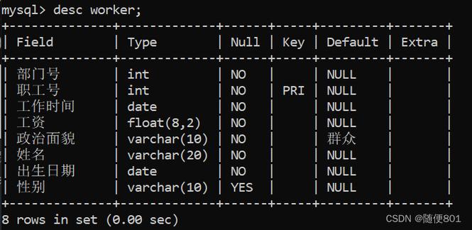 mysql数据库状态查看命令_数据库状态查看