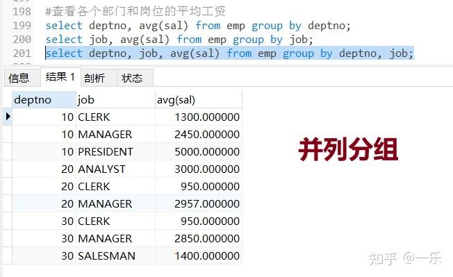 mysql分组获取数据库_获取网关分组