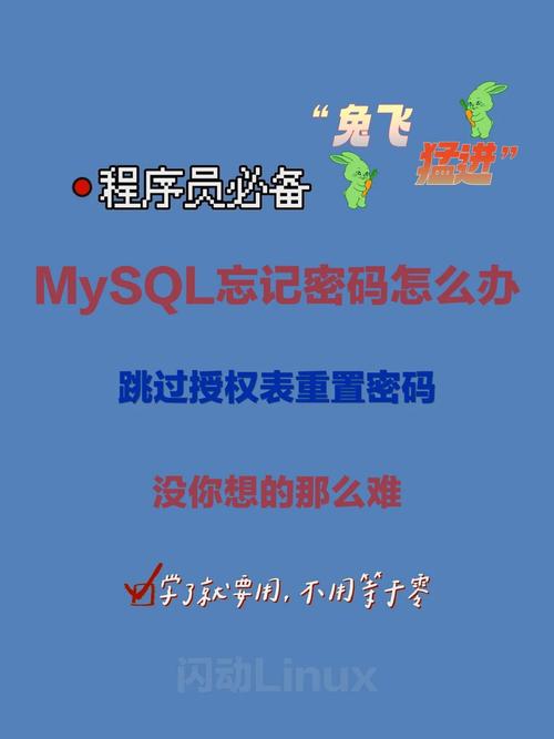 mysql数据库密码忘记了怎么办_忘记了硬终端Web界面的密码怎么办？