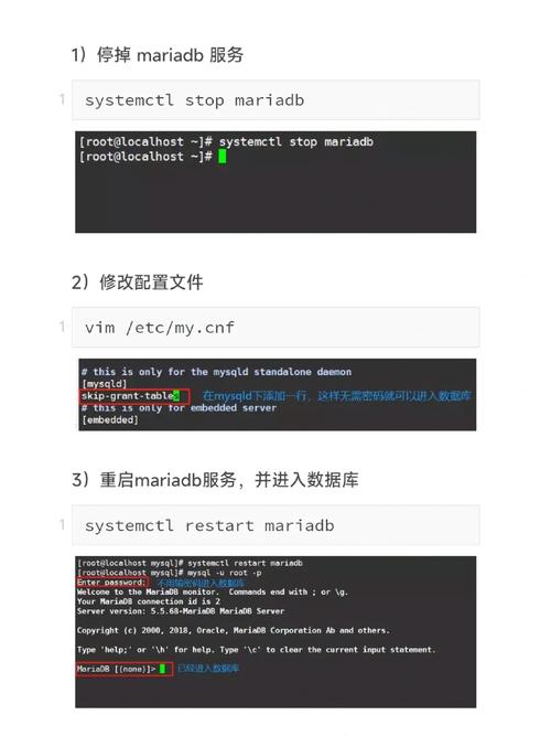 mysql数据库密码忘记了怎么办_忘记了硬终端Web界面的密码怎么办？