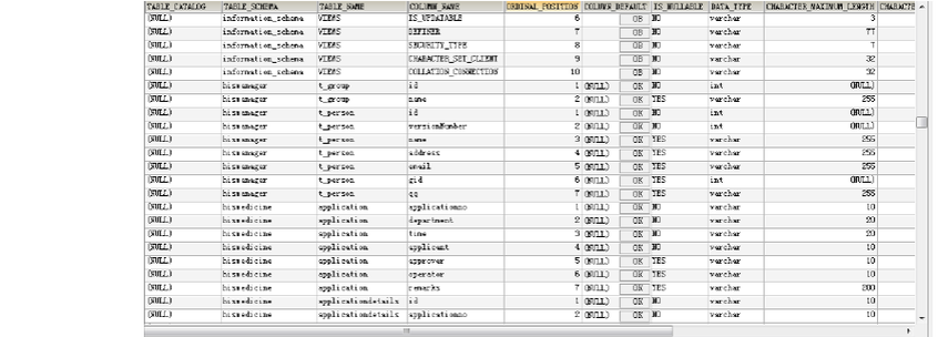 mysql 单表百万数据库_云数据库 RDS for MySQL是否有单表尺寸限制