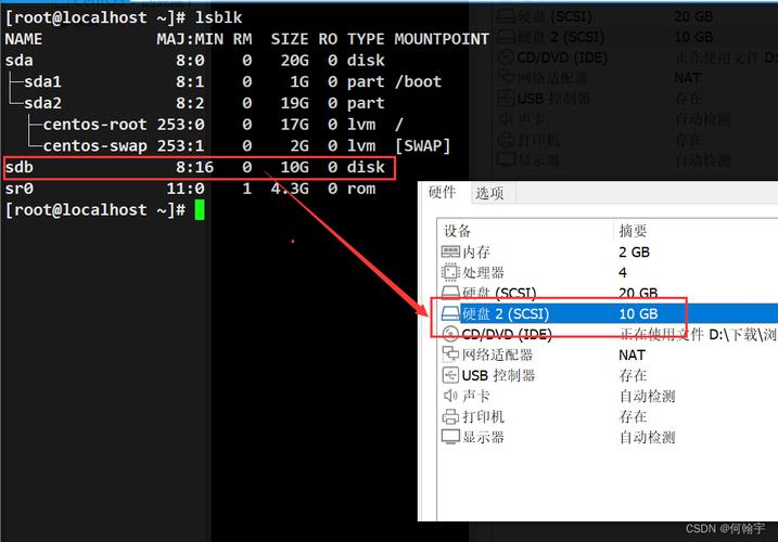 linux挂载磁盘_挂载磁盘